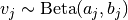 v_j \sim \text{Beta}(a_j, b_j)