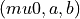 (mu0, a, b)