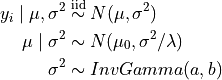 y_i \mid \mu, \sigma^2 &\stackrel{\small\mathrm{iid}}{\sim} N(\mu, \sigma^2) \\ \mu \mid \sigma^2 &\sim N(\mu_0, \sigma^2 / \lambda) \\ \sigma^2 &\sim InvGamma(a, b)